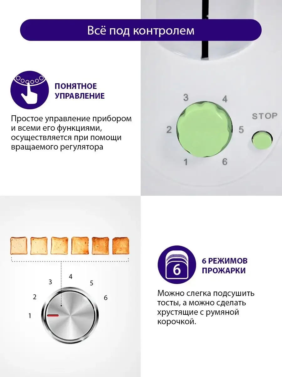 Белый тостер для хлеба LUMME LU-1201 700 Вт/ корпус сталь/ корпус сталь