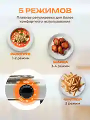 Прозрачный плитка электрическая, спиральная, одноконфорочная, настольная