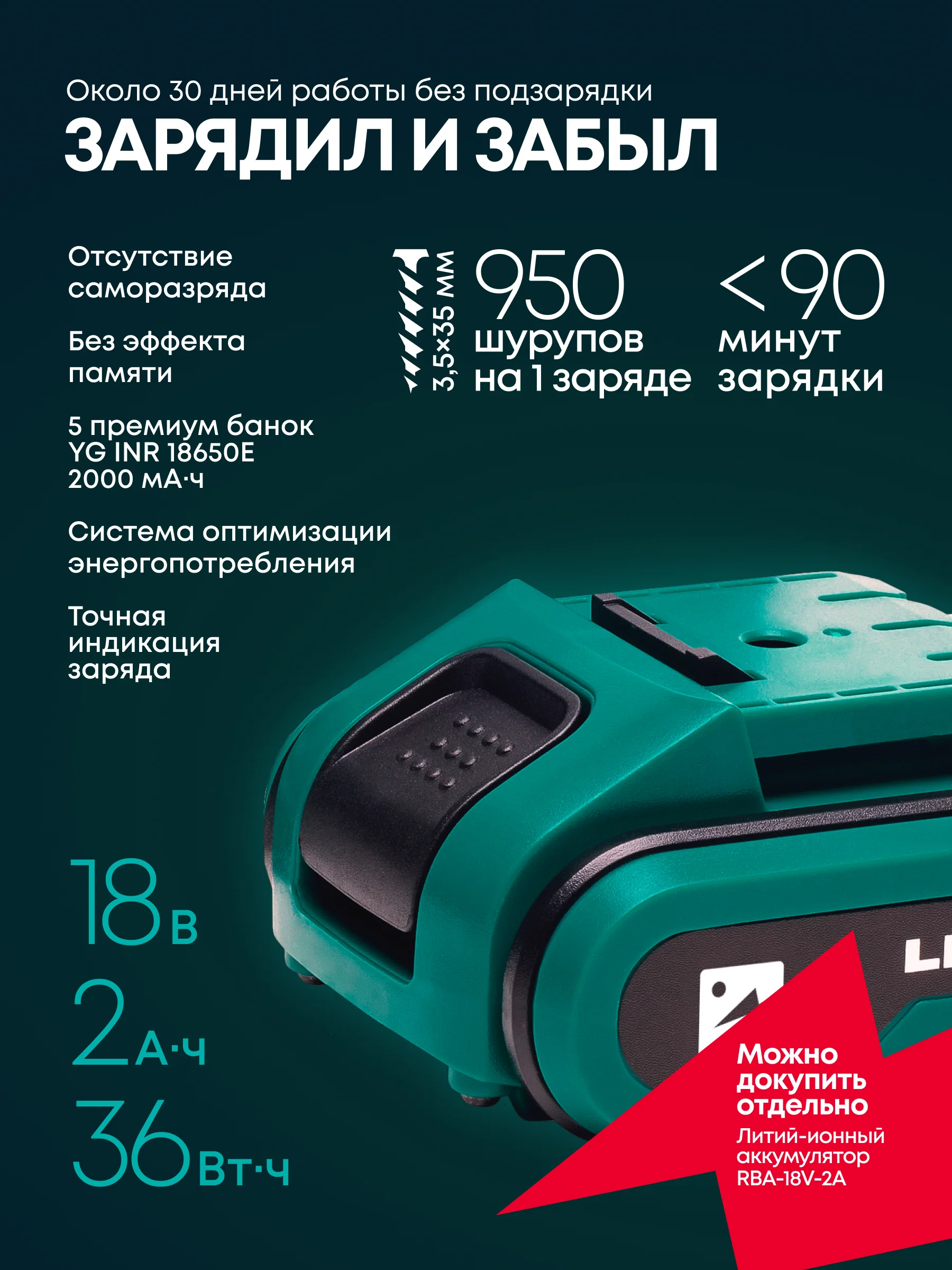 Зеленый аккумуляторная дрель-шуруповерт Rokodil Twist 2 Pro, 18 В, 2 Ач, 48 н/м