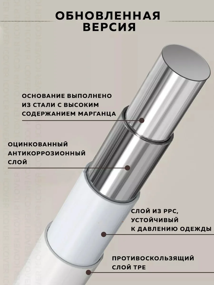 Белый комплект вешалка-плечики для одежды металлические 20 шт, Ridberg, белые