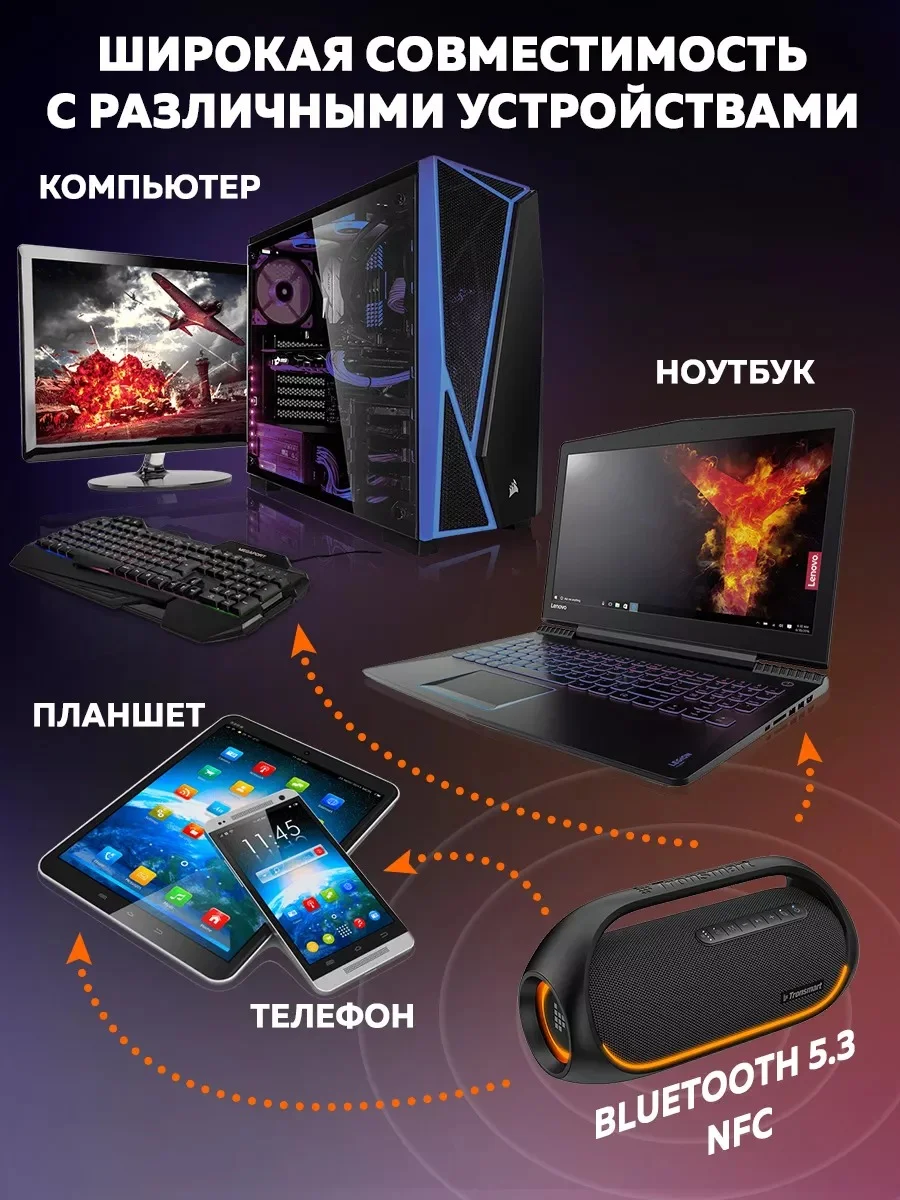 Черный колонка портативная беспроводная блютуз Tronsmart Bang 60W