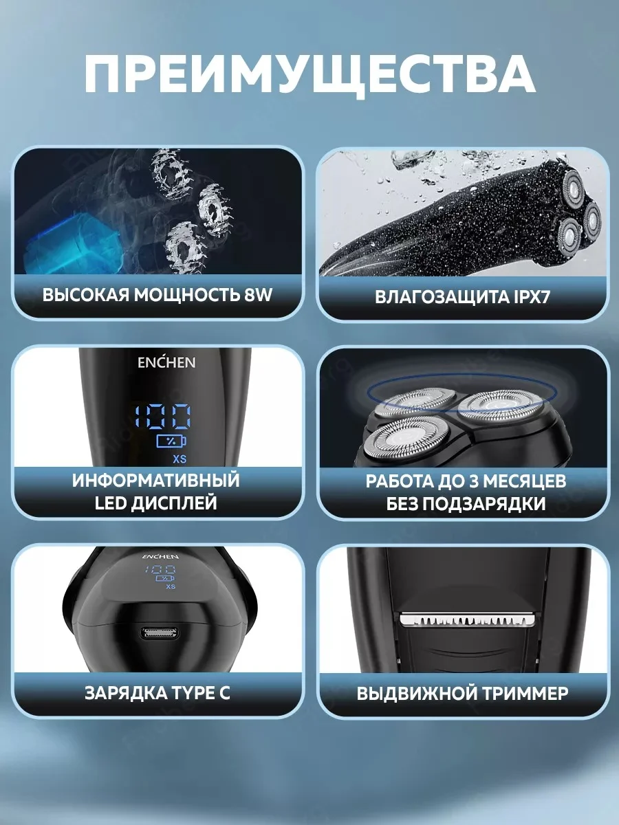 Серый электробритва мужская Enchen BlackStone 3 Plus, для бритья бороды и усов с насадками