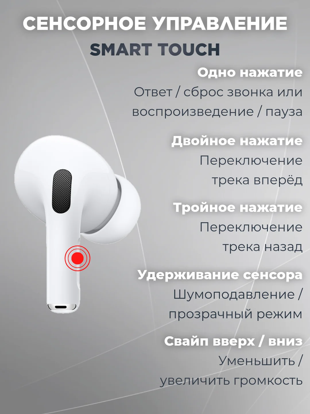 Беспроводные наушники Pods Pro 2, с шумоподавлением и прозрачностью