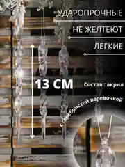 Сосульки на елку новогодние игрушки