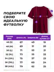 Зеленый футболка хлопок набор 3 шт