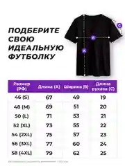 Черный футболка хлопок набор 3 шт