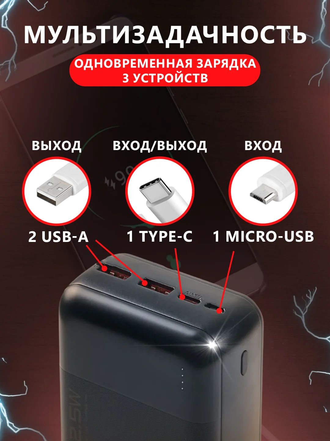 Внешний аккумулятор с быстрой зарядкой 22.5W Fast Charge