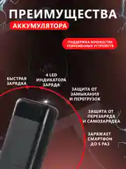 Внешний аккумулятор с быстрой зарядкой 22.5W Fast Charge