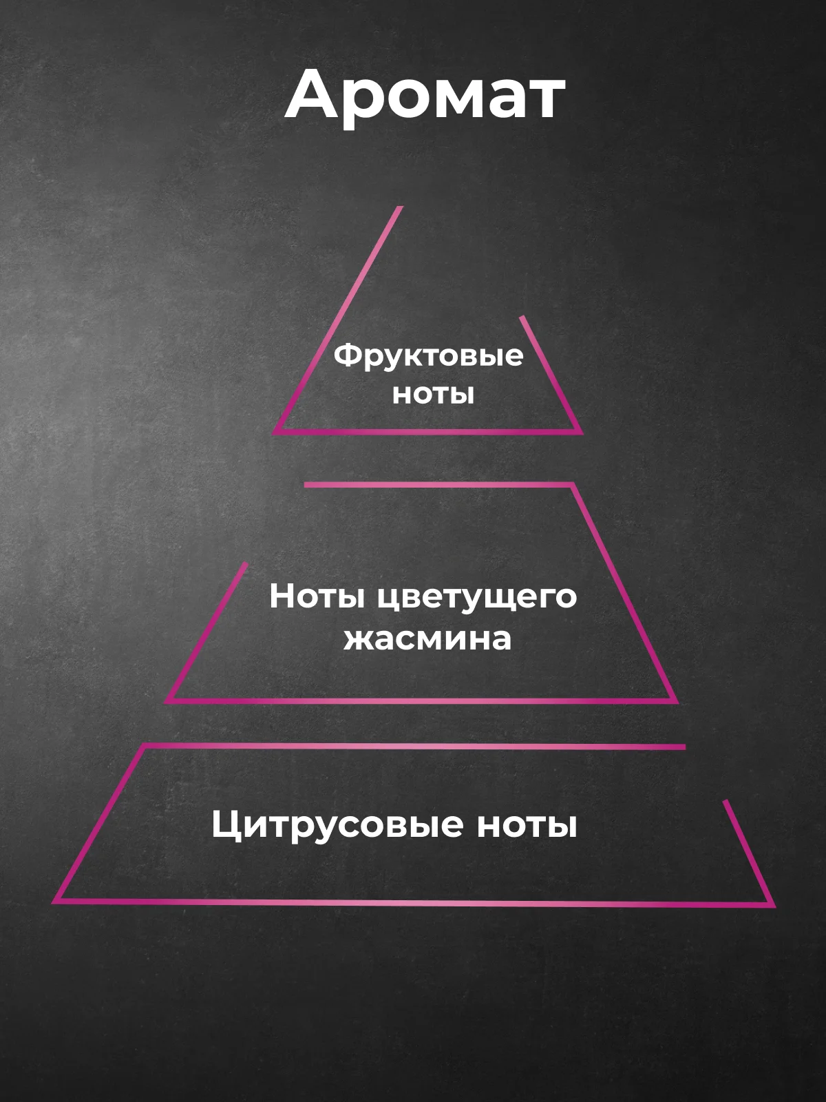 Средство для мытья посуды Jundo Limit №1 500 мл