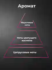 Средство для мытья посуды Jundo Limit №1 500 мл
