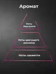 Средство для мытья посуды Jundo Limit №2 500 мл