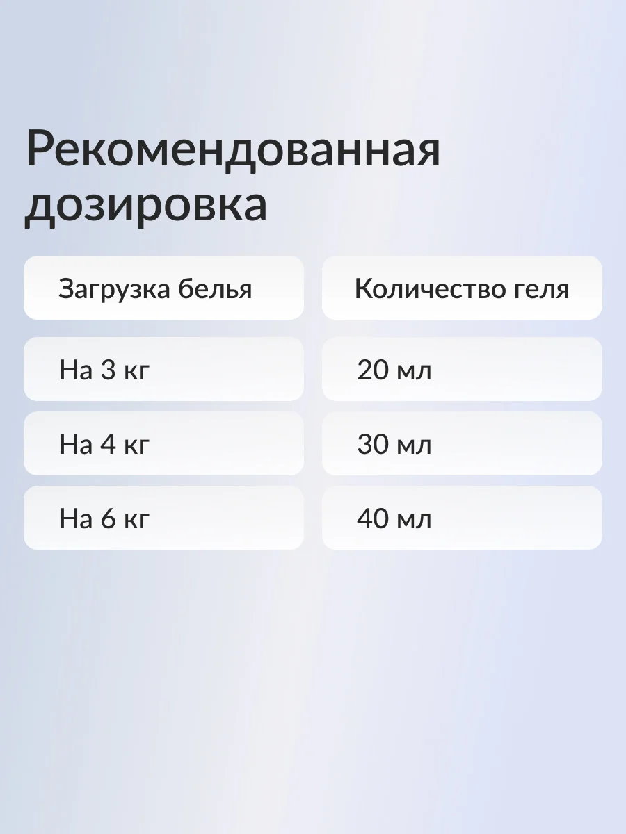 Кондиционер для стирки белья Jundo Frozen Diamond 1 л