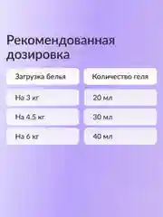 Концентрированный кондиционер для стирки белья Jundo Beauty Freshnes Aroma Capsule 2 л