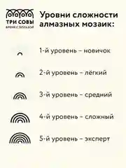 Алмазная мозаика ТРИ СОВЫ "Анютины глазки", 30х40 см, холст на деревянном подрамнике