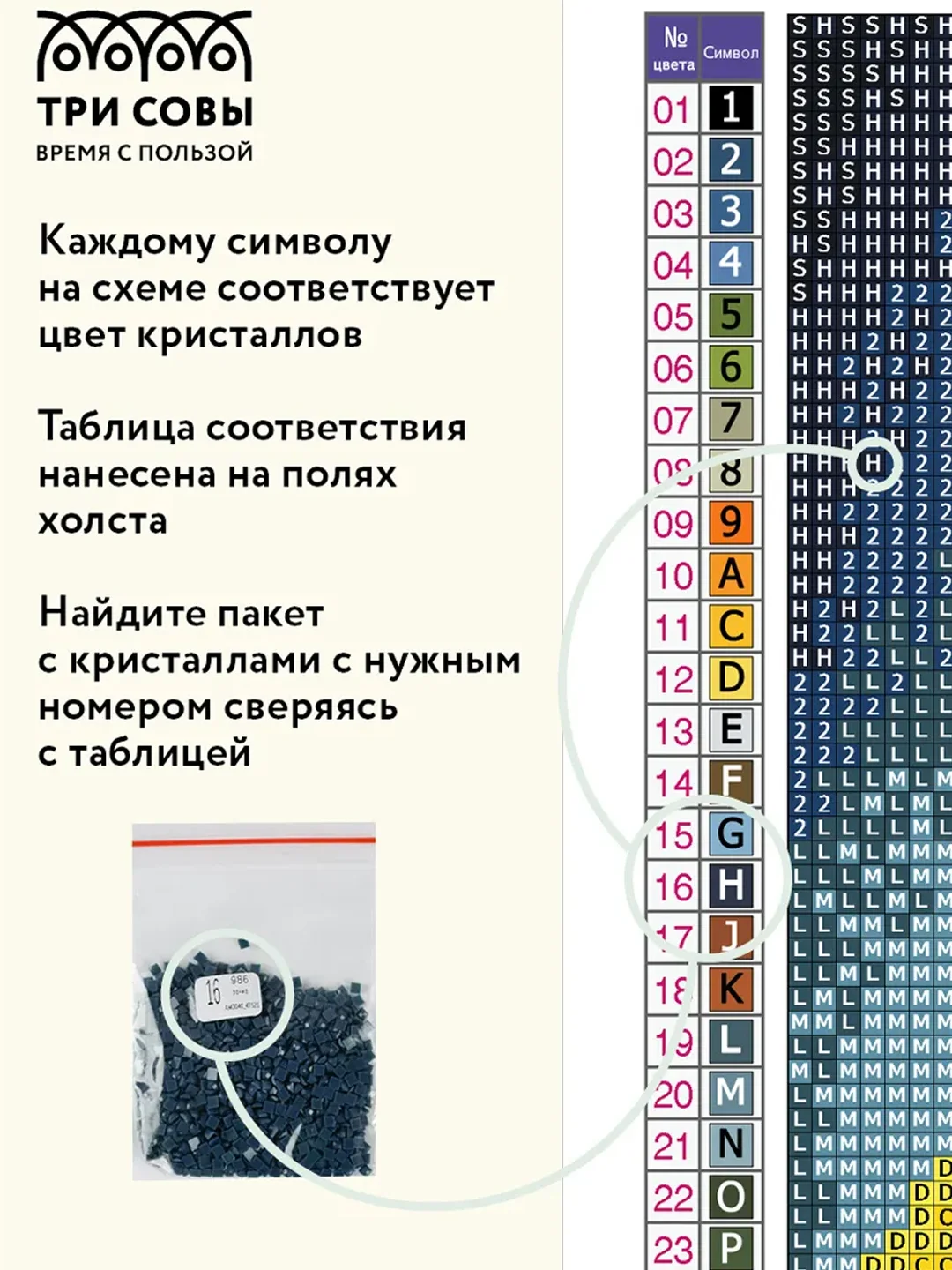 Алмазная мозаика ТРИ СОВЫ "Осень в деревне", 30х40 см, холст