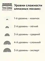 Алмазная мозаика ТРИ СОВЫ "Осень в деревне", 30х40 см, холст