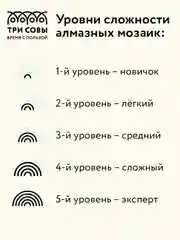 Алмазная мозаика ТРИ СОВЫ "Богатырский конь", 30х40 см, холст на деревянном подрамнике