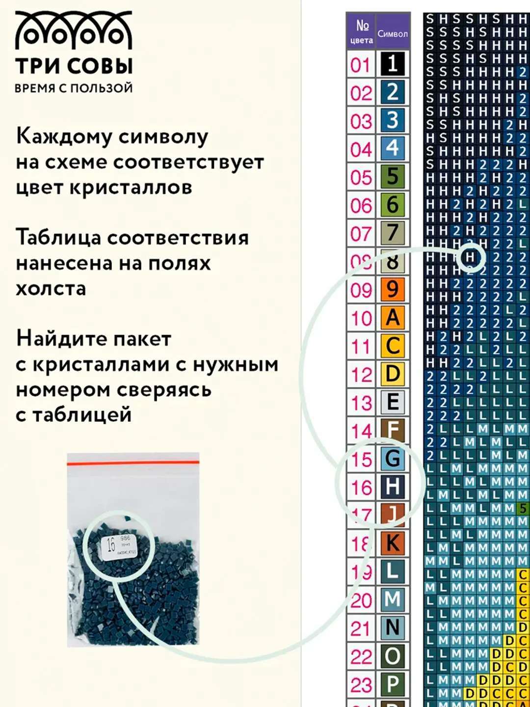 Алмазная мозаика Три совы "Вечерний трамвай", холст на деревянном подрамнике, 30х40 см
