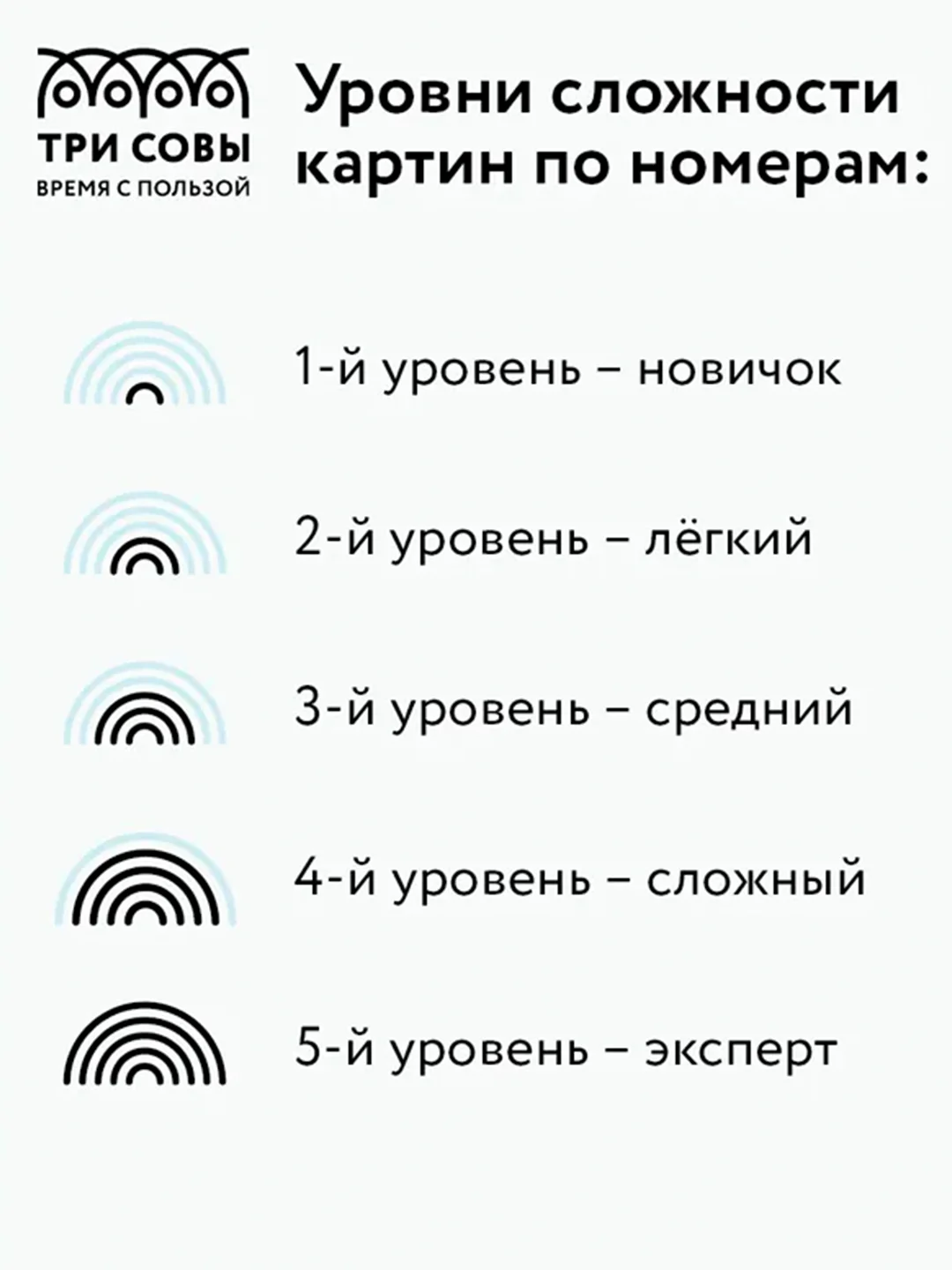 Картина по номерам на холсте Три совы "Хитрый лис", с красками и кистями, 40х50 см