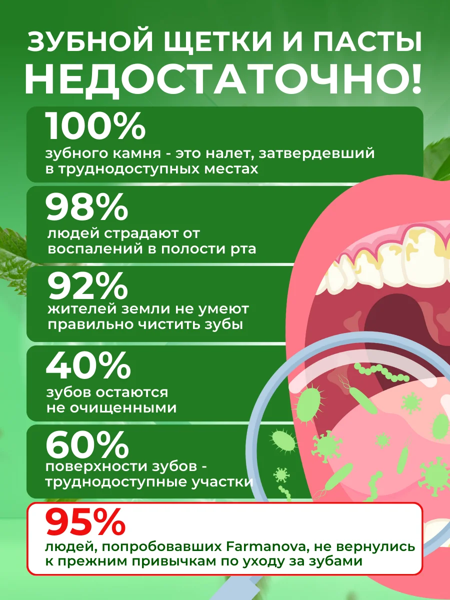 Ополаскиватель для полости рта ХЛОРГЕКСИДИН Двойная мята, 500 мл х 3 шт