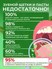 Ополаскиватель для полости рта ХЛОРГЕКСИДИН Двойная мята, 500 мл х 6 шт