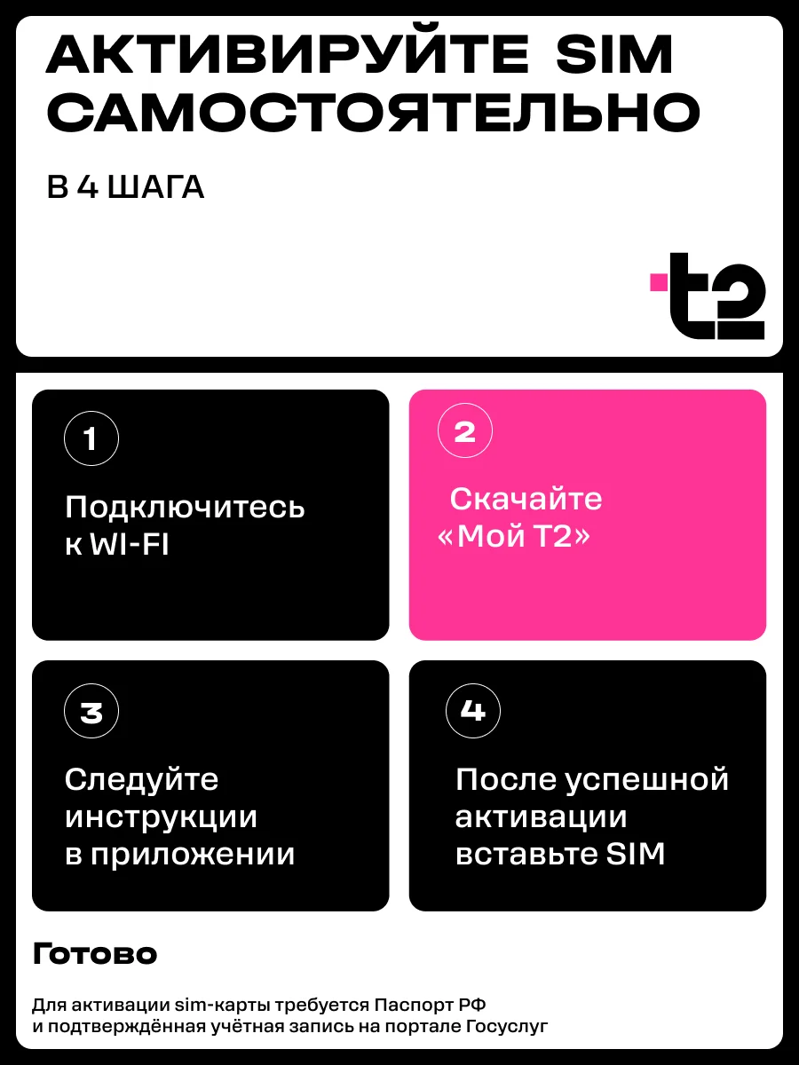 Sim-карта t2. Тариф "Мой онлайн" для Кировской области