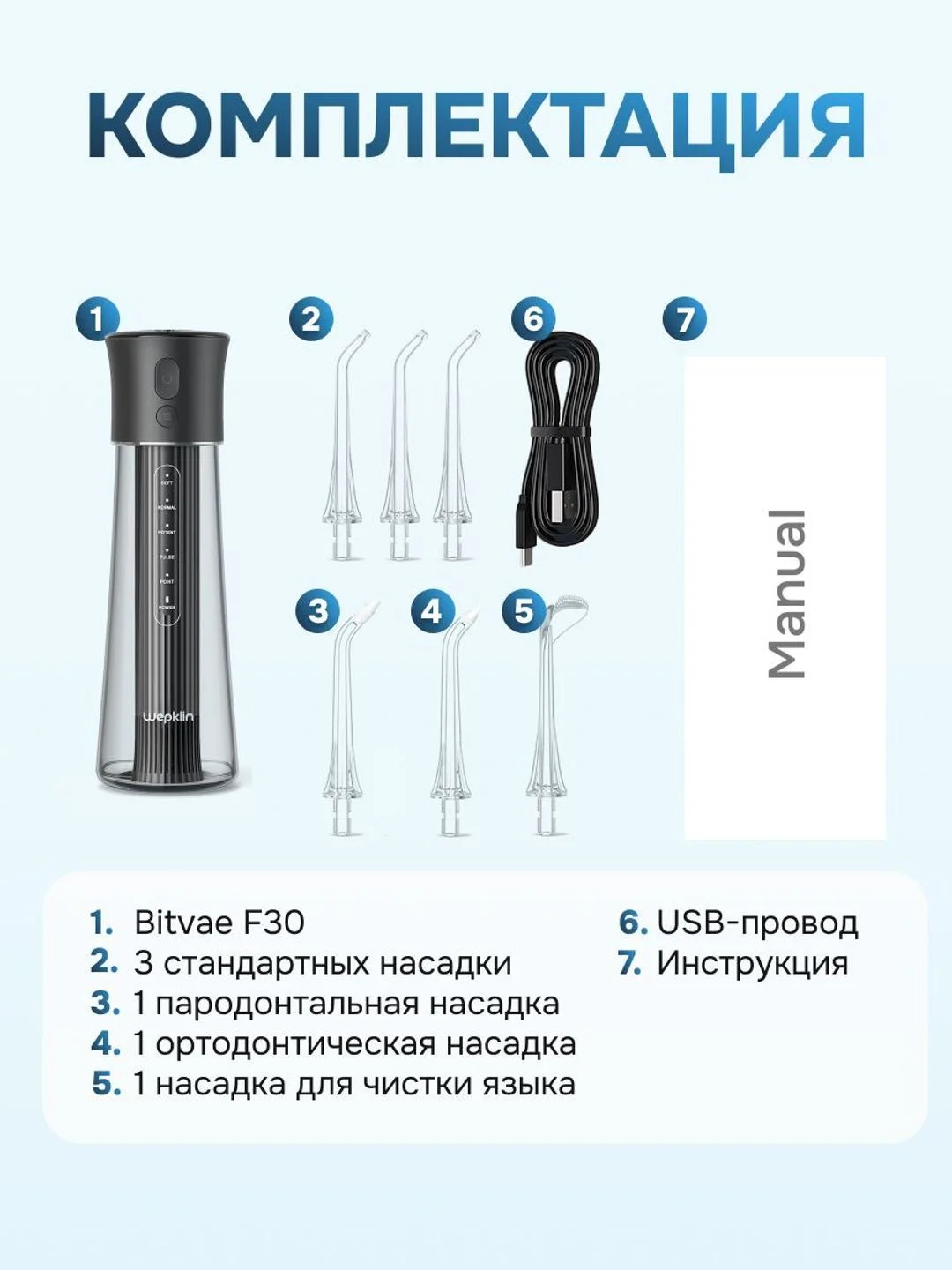 Черный ирригатор для полости рта портативный Bitvae F30 Water Flosser. 6 насадок, 70 дней работы