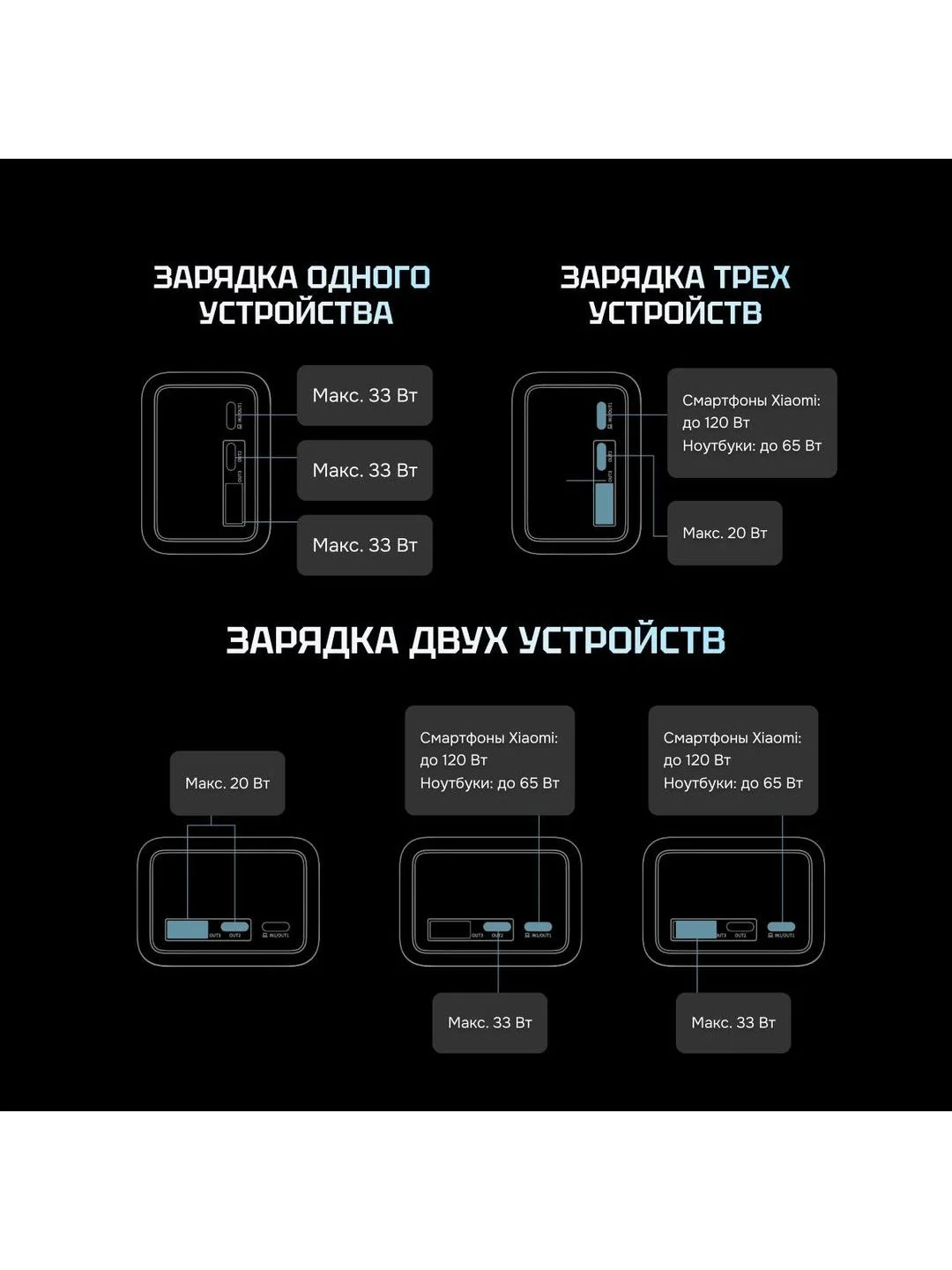 Тёмно-серый power Bank Cuktech P Series 20000 мАч QC 3.0 PD3.0 2xUSBA+1xType-C+ LED Disp