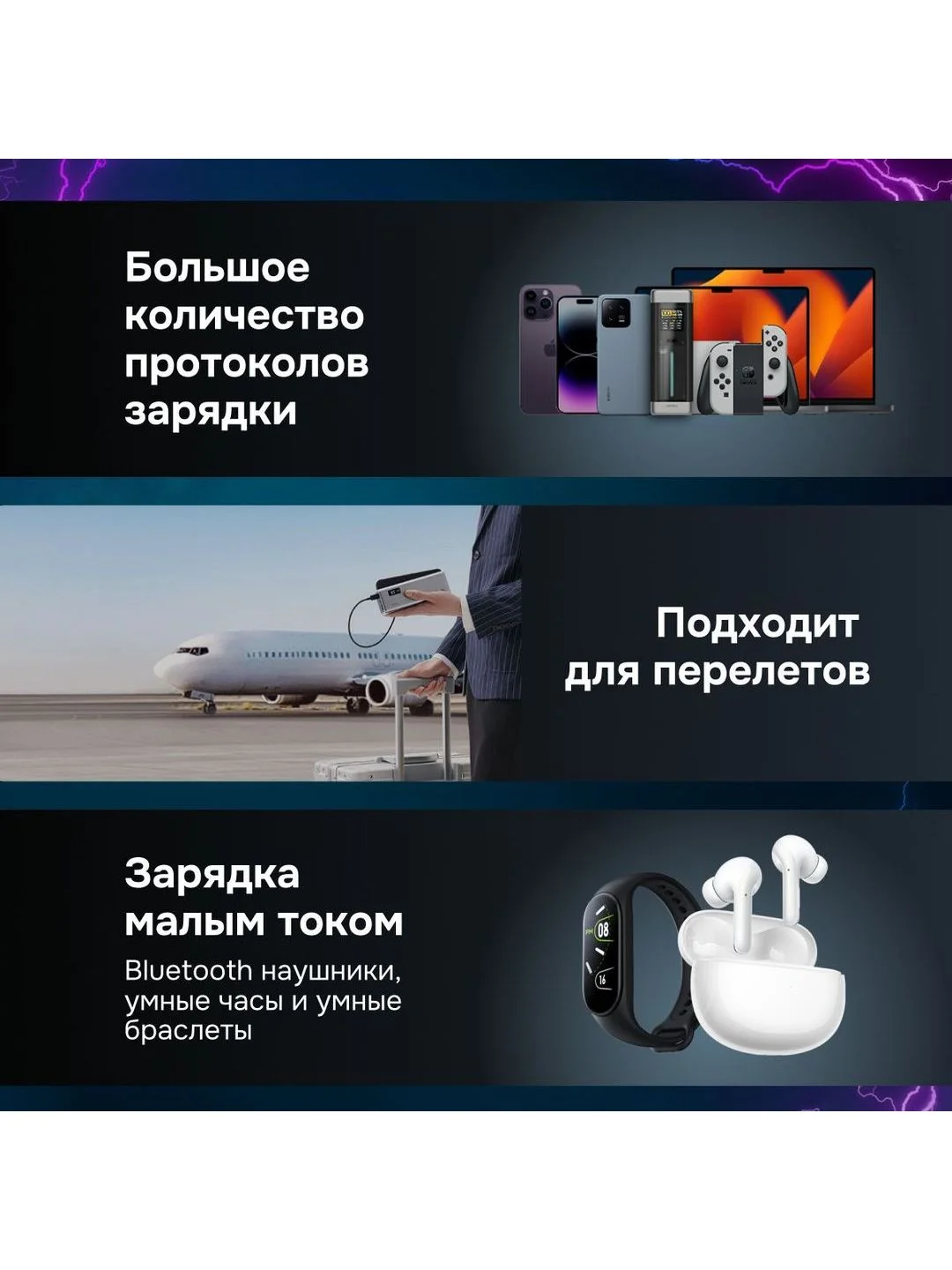Power Bank Cuktech P Series 20000 мАч QC 3.0 PD3.0 2xUSBA+1xType-C+ LED Disp