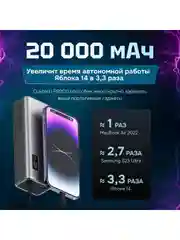 Power Bank Cuktech P Series 20000 мАч QC 3.0 PD3.0 2xUSBA+1xType-C+ LED Disp