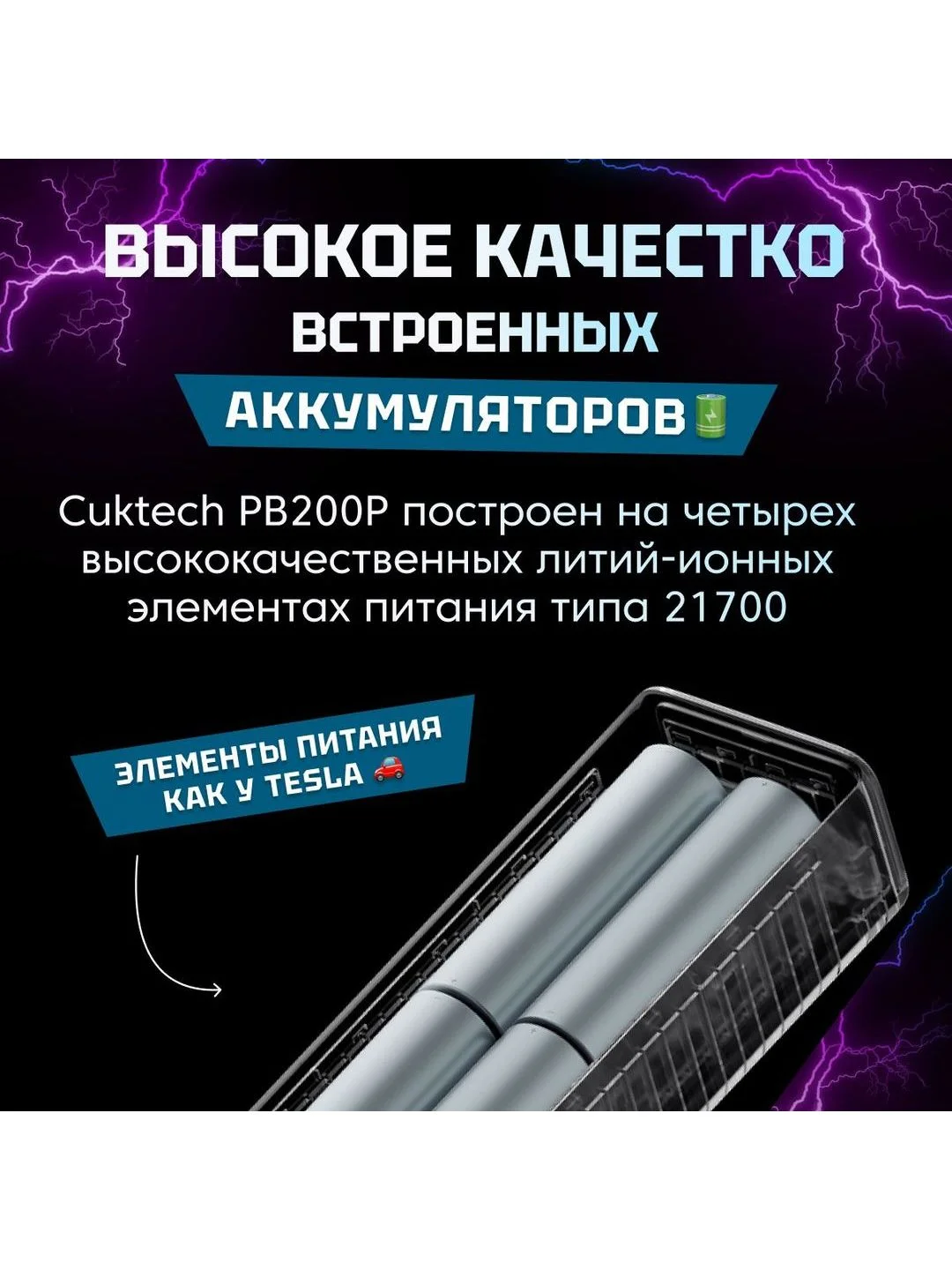 Тёмно-серый power Bank Cuktech P Series 20000 мАч QC 3.0 PD3.0 2xUSBA+1xType-C+ LED Disp
