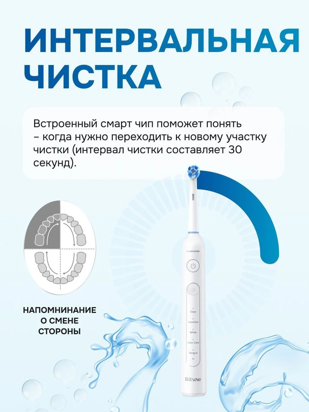 Черный электрическая зубная щетка Bitvae R2 Rotary E- Toothbrush (R2) ,GLOBAL