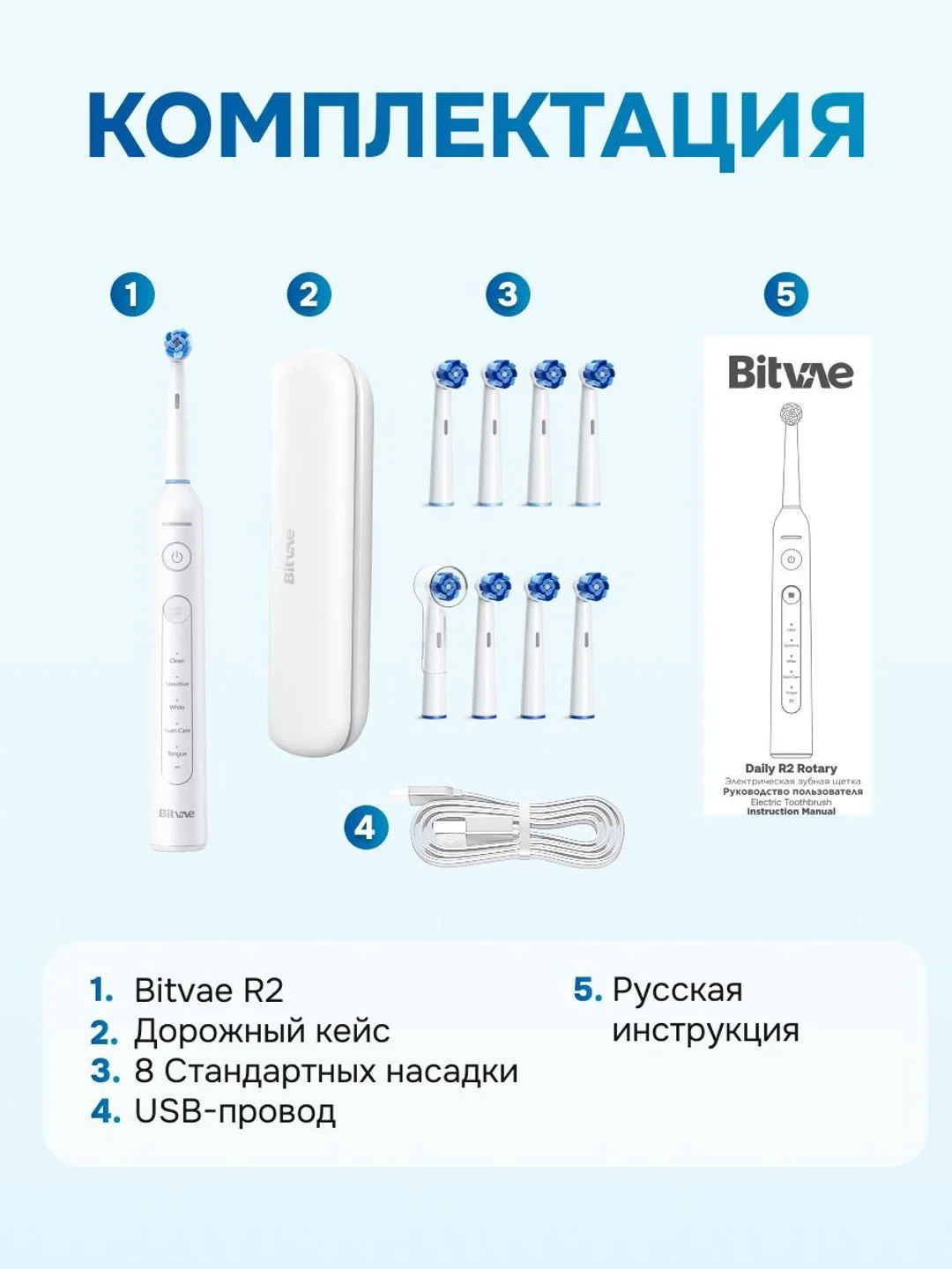 Розовый электрическая зубная щетка Bitvae R2 Rotary E- Toothbrush (R2) ,GLOBAL