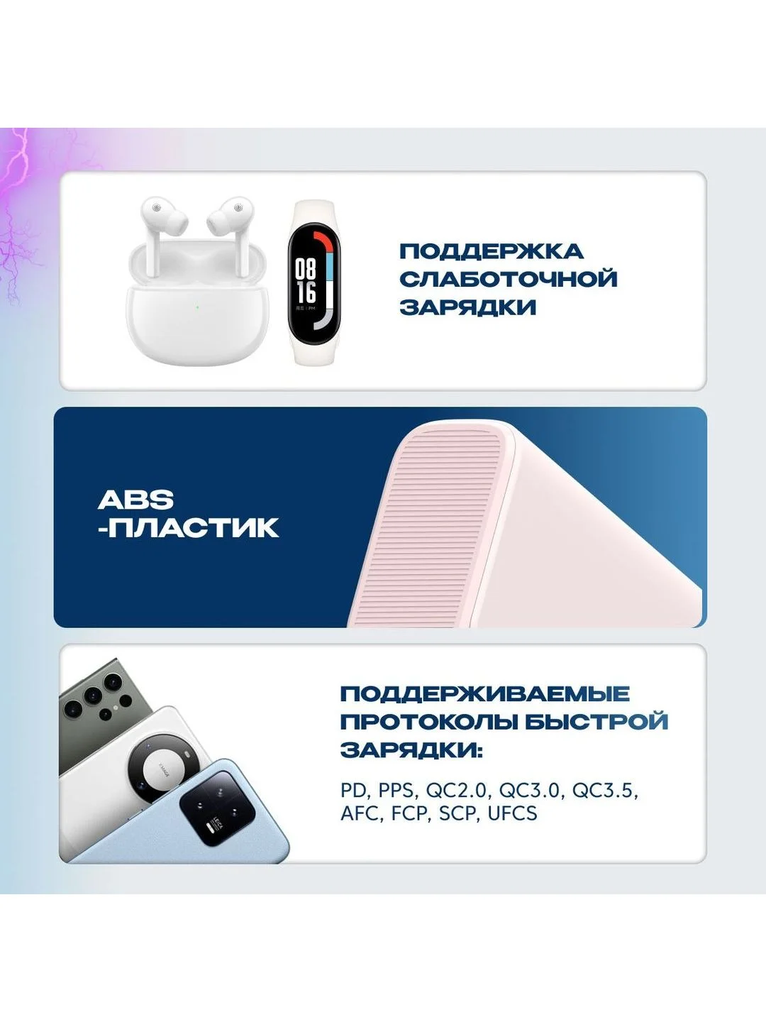 Розовый внешний аккумулятор Power Bank Cuktech 10000 мАч 30Вт 3A QC 3.0 PD3.0 1xUSB-A+1xType-C