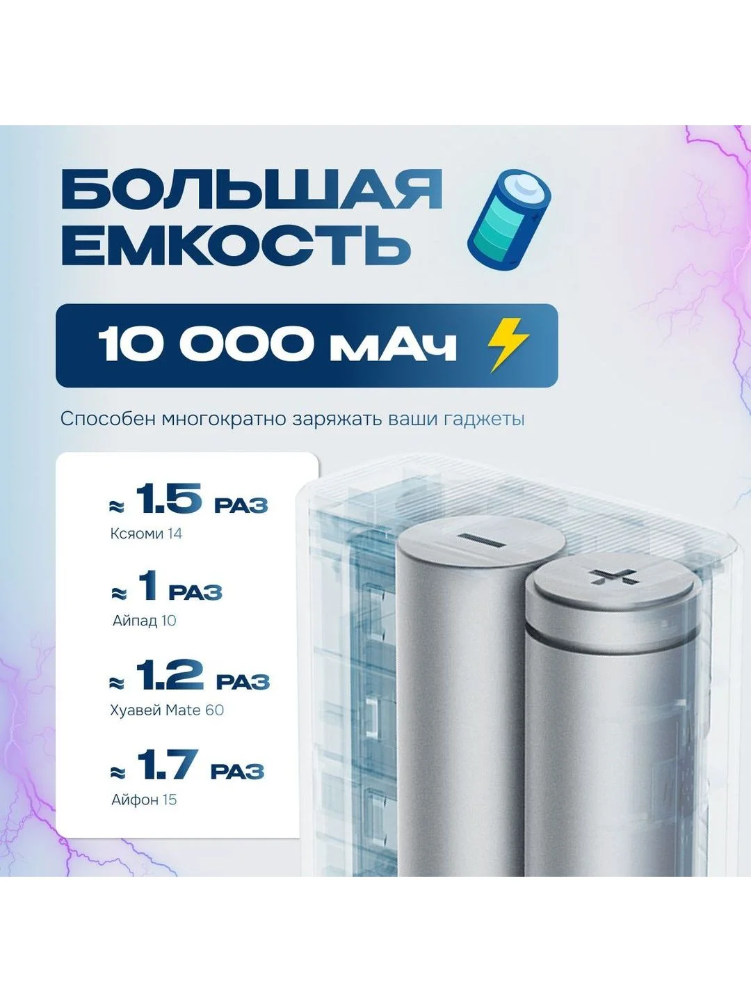 Розовый внешний аккумулятор Power Bank Cuktech 10000 мАч 30Вт 3A QC 3.0 PD3.0 1xUSB-A+1xType-C