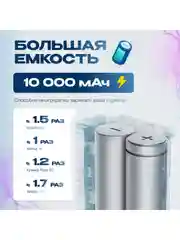 Розовый внешний аккумулятор Power Bank Cuktech 10000 мАч 30Вт 3A QC 3.0 PD3.0 1xUSB-A+1xType-C