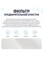 Серый фильтр для очистителя воздуха Xiaomi Air Purifier HEPA Filter (M8R-FLH) GLOBAL, серый