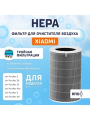 Фильтр для очистителя воздуха Xiaomi Air Purifier HEPA Filter (M8R-FLH) GLOBAL, серый