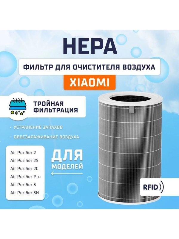 Фильтр для очистителя воздуха Xiaomi Air Purifier HEPA Filter (M8R-FLH) GLOBAL, серый