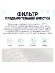 Серый фильтр для очистителя воздуха Xiaomi Smart Air Purifier 4 Filter (M16R-FLP-GL) (BHR5120GL)