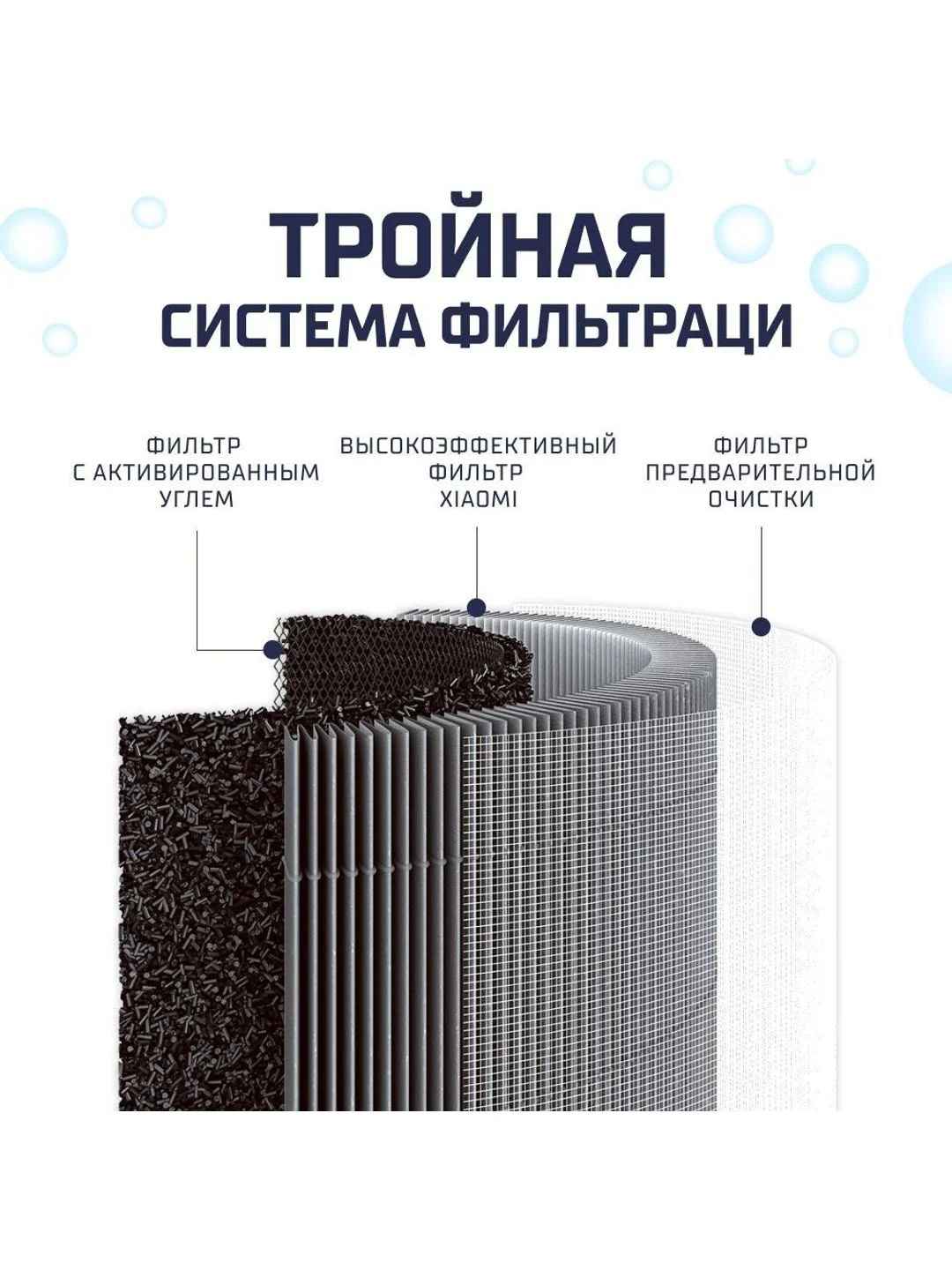 Серый фильтр для очистителя воздуха Xiaomi Smart Air Purifier 4 Filter (M16R-FLP-GL) (BHR5120GL)