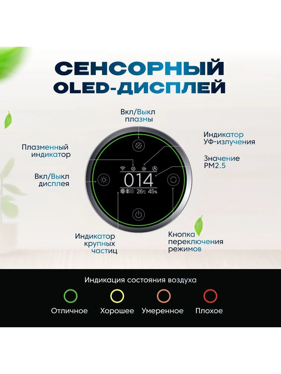 Очиститель воздуха Smart Air Purifier Elite (Y-600) GLOBAL, белый