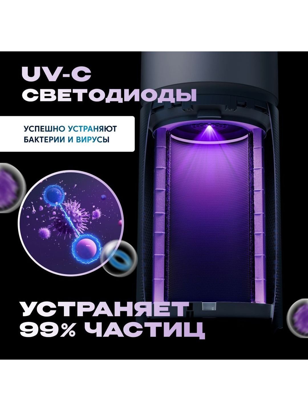 Очиститель воздуха Smart Air Purifier Elite (Y-600) GLOBAL, белый