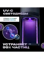 Очиститель воздуха Smart Air Purifier Elite (Y-600) GLOBAL, белый