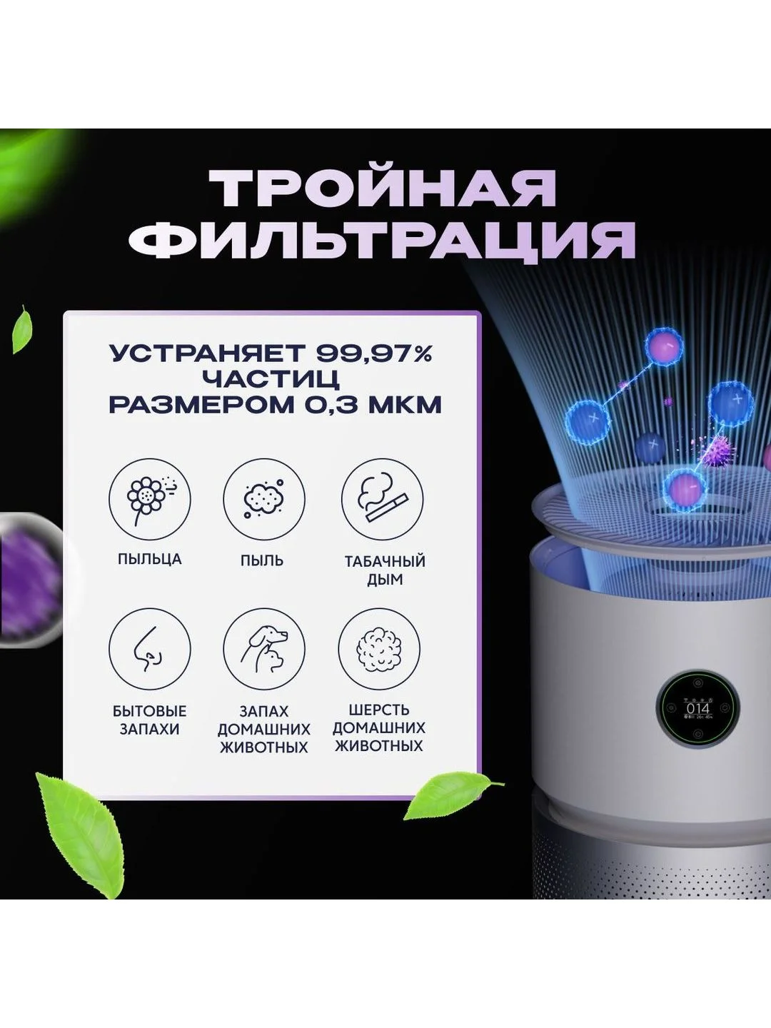 Очиститель воздуха Smart Air Purifier Elite (Y-600) GLOBAL, белый