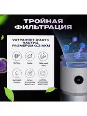 Очиститель воздуха Smart Air Purifier Elite (Y-600) GLOBAL, белый
