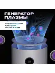 Очиститель воздуха Smart Air Purifier Elite (Y-600) GLOBAL, белый