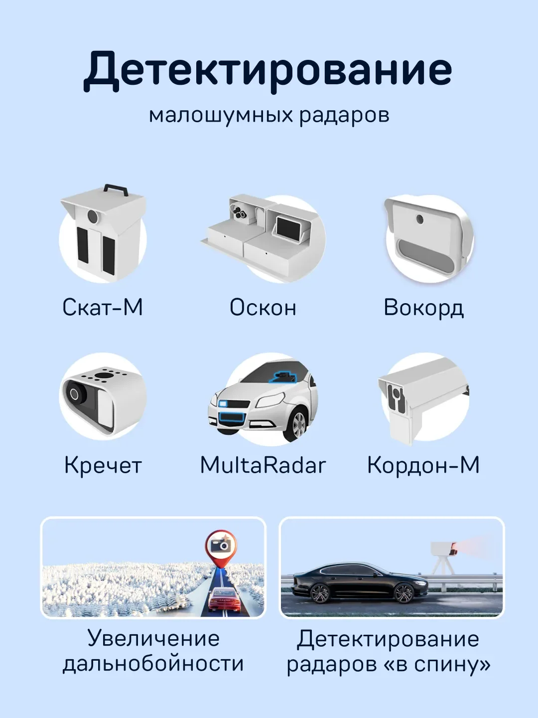 Сигнатурный радар-детектор iBOX Phantom