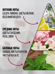 Свеча ароматическая с деревянным фителем для дома