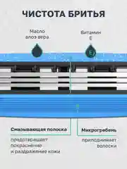 Сменные кассеты для бритья мужские, 3 лезвия